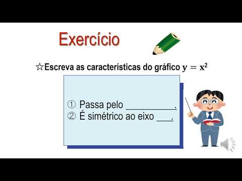 Gráfico de 3_y=x^2 (Português)