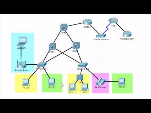 CCNA - Three-Layer Network Design