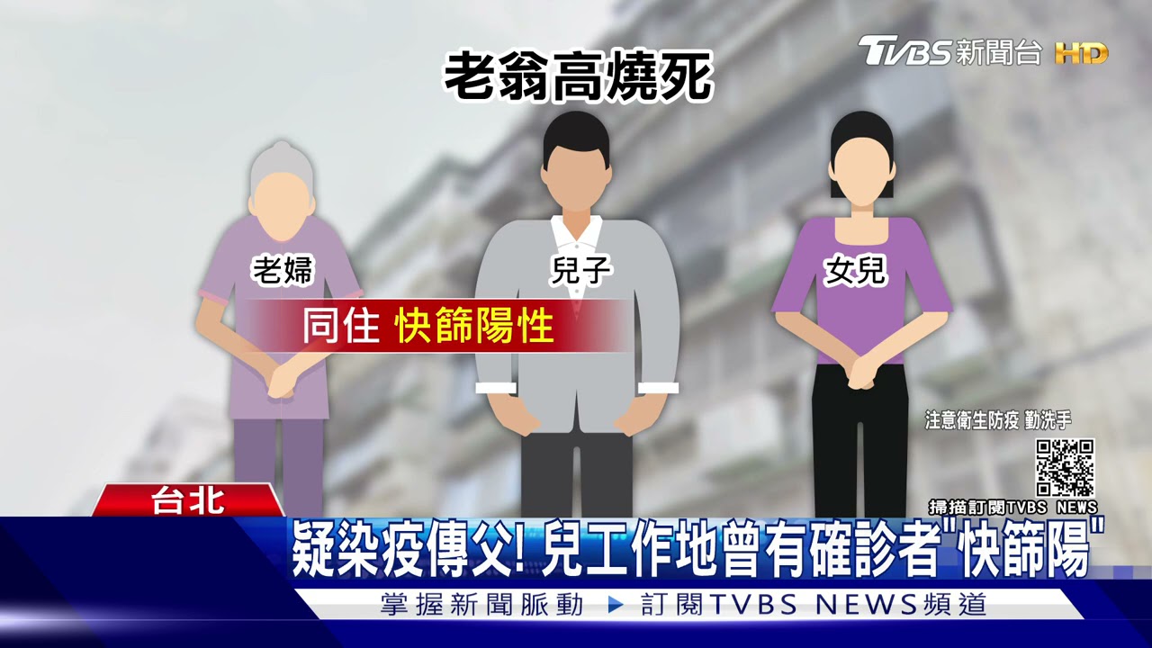 82歲翁高燒39℃在家猝死 妻兒快篩皆陽性