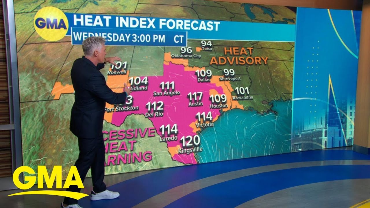 Dangerous heat wave in parts of the South l GMA