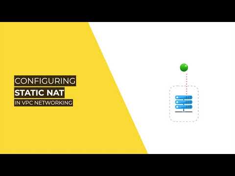 Static NAT-ing on apiculus CMP // apiculus 101