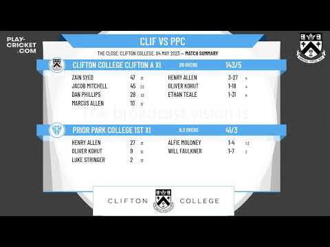 ECB - Friendly - Clifton College Clifton A XI v Prior Park College 1st XI