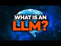 Everything You Need To Know About Large Language Models LLMs