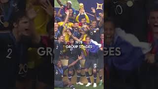 France World Cup History (1962-2022) 🇫🇷 #worldcup #france #worldcuphistory 