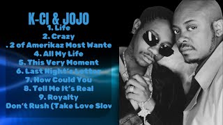 Wanna Do You Right-K-Ci &amp; JoJo-Prime hits anthology for 2024-Insensitive