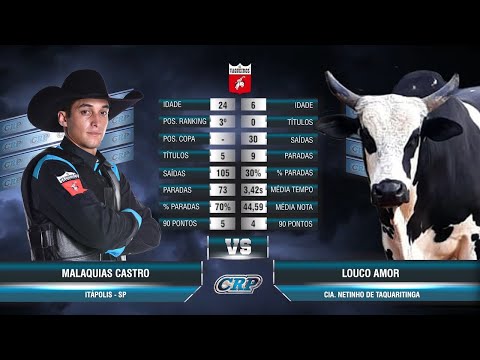 Rodeio da EMAPA de Avaré 2019 - TOUROS / QUINTA FEIRA