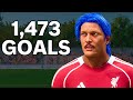 I Built The Perfect Player In FC 26 And Broke Football