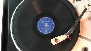 THEY DIDN'T BELIEVE ME by Oscar Peterson with Ray Brown JAZZ