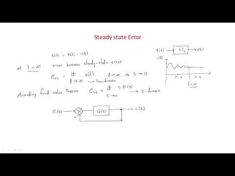 Steady State Error | SSE | | Control systems | Lec 29