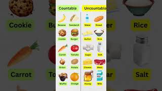 Download lagu Countable and Uncountable Nouns with Pictures | English Grammar for Beginners mp3