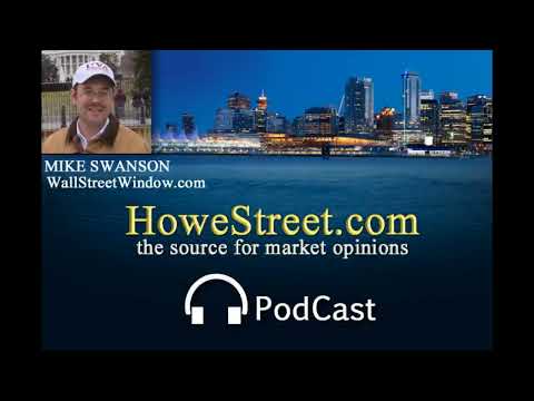 Mike Swanson: The Odds of Another US Interest Rate Hike - Sept. 28, 2023