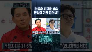 한동훈 지지율 상승 단일화 가망 없어서? #뉴스A시티라이브 #shorts