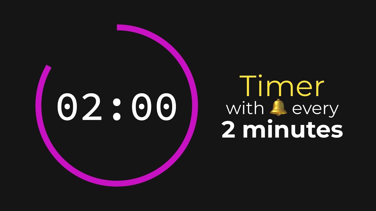 Timer with Bell Every 2 Minutes 🔔 1 hour