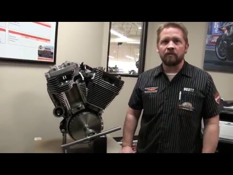 How a Harley-Davidson Big V-Twin Engine Works - Harley Davidson 103 Engine Cutaway View and Demo