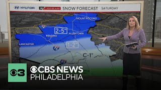 Tracking two rounds of snow, Saturday and Sunday, around the Philly area | NEXT Weather