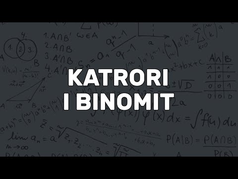 Katrori i Binomit | Teorema e Binomit | Polinomet | Algjebër | Matematikë