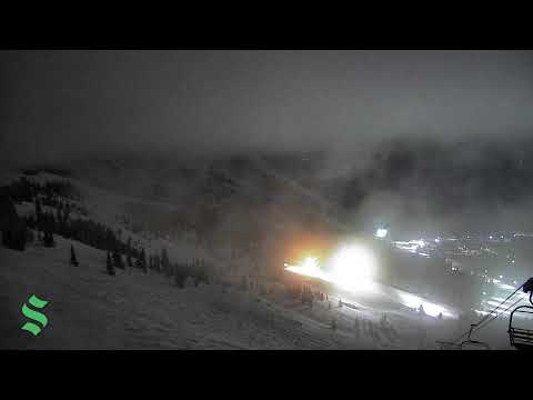 Lakeview Triple Summit