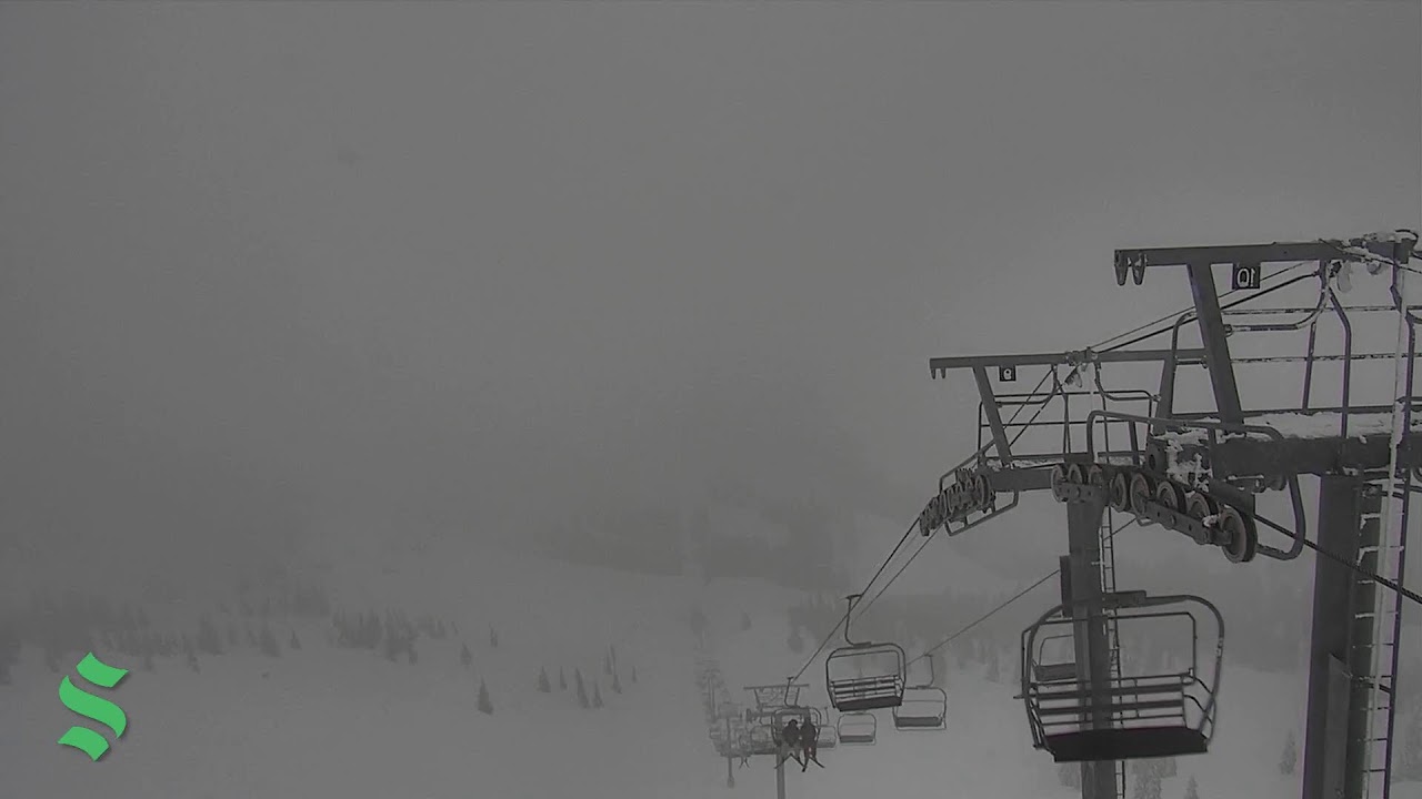 Lakeview Triple Summit