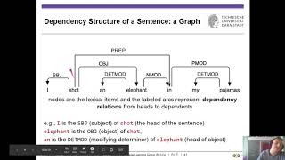 Foundations of Language Technology, Lecture 12 (Syntax), Part 2