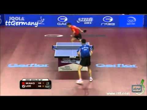 Qatar Open 2012: Wang Hao-Lee Jung Woo
