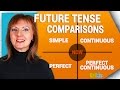 Future Tense Comparisons: slow speaking for lower int. to intermediate audience