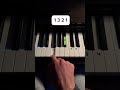 See You Again Easy Tutorial Piano Seeyouagain Tutorial Pianomusic Music
