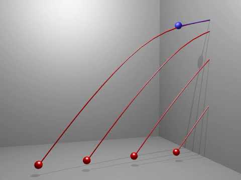 Bloodstain Pattern Analysis & Assumption of Linear Blood Drop Trajectories