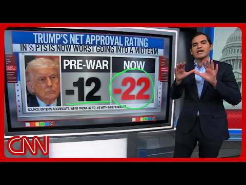 Enten reveals how Trump's new record is bad news for Republicans