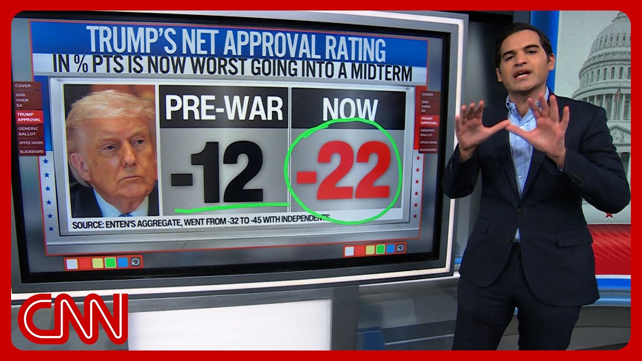 Enten reveals how Trump's new record is bad news for Republicans