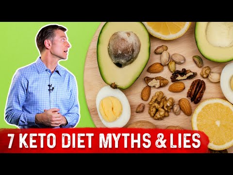 What is a Ketone Explained By Dr Berg