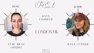 S4E1 - Rana Çetiner - Data Engineer - Meta - Londra