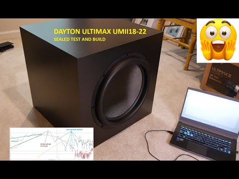 Dayton Ultimax II UMII18-22 Test and Review in a Sealed Enclosure