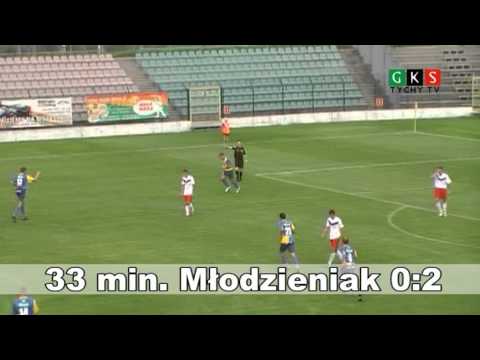 PP: GKS Tychy - Elana Toruń 1:3. Młodzieniak 2:0