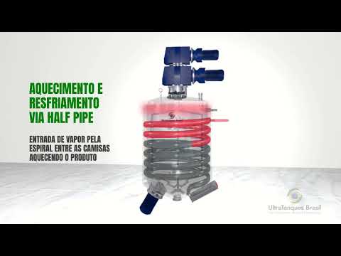 Como funciona o Aquecimento de um Reator com sistema a Vapor?