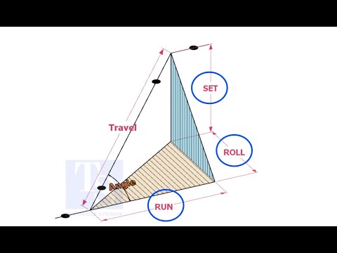 API 650 How to make a Low cost KEYPLATE for storage tank fabrication and erection TUTORIAL