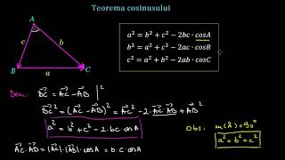 Teorema cosinusului