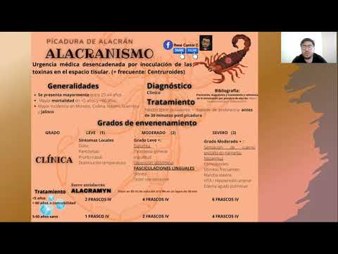 Picadura de Alacrán (alacranismo) GPC