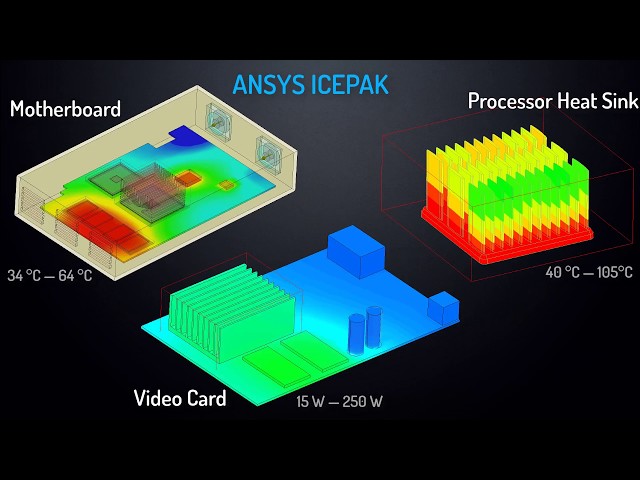 Ansys Icepak视频