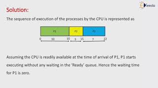 Numerical on Scheduling Algorithms 1 | Embedded Hardware | Embedded System & RTOS