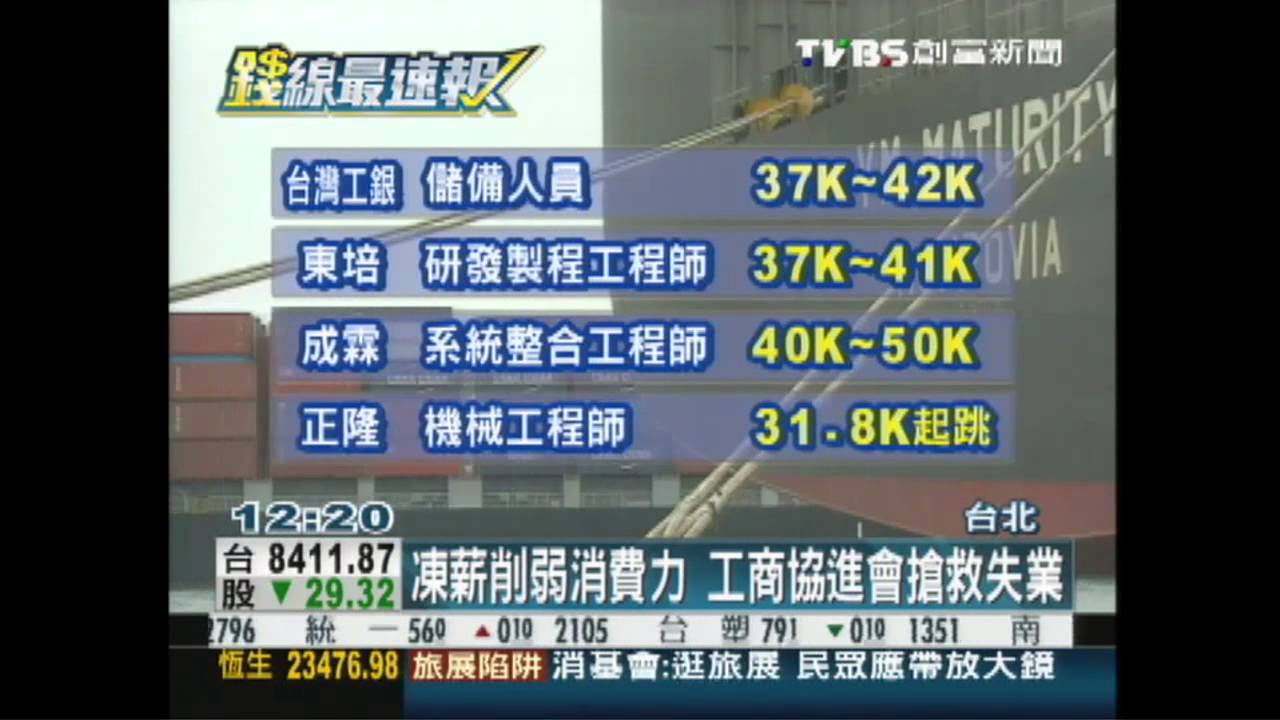 凍薪削弱消費力　民：養家活口難