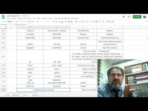 whatsenglish 6. hafta: -Sıklık Zarfları-Sıfat Tamlaması, İngilizce Eğitimi
