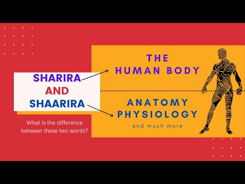 Sharira and Shaarira - Shaarira Video Series |Simply Ayurveda