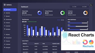 Download the video "Build A React Admin Dashboard With Dark/Light Mode & Recharts | ReactJS & ReCharts"