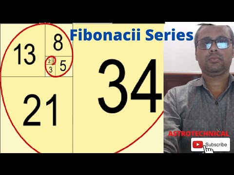 Secret Behind Fibonacci Series || Fibonacci number in Stock Market