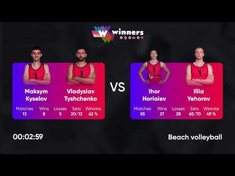 10:30 M. Kyselov / V. Tyshchenko - I. Horiaiev / I. Yehorov 07.08.2022 | Winners Beach Volleyball