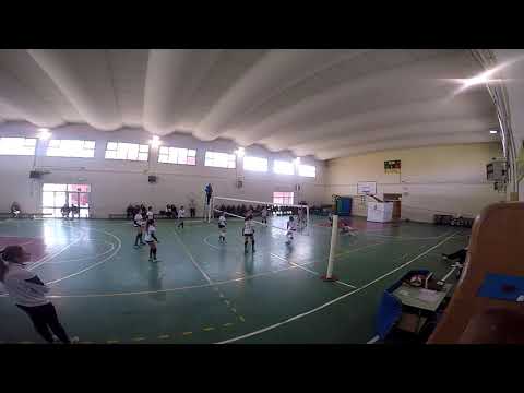 San Michele Rossa vs Sportface Cerretese Under 14 3-1 Highlights