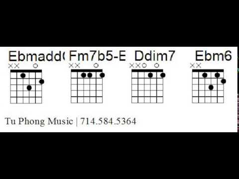 Key of [ Eb minor ] | chord progression: [ EbmaddCb Fm7b5/Eb Ddim7 Ebm6 ]