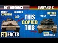 The Differences Between M1 ABRAMS and LEOPARD 2 Battle Tanks