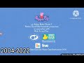 Astley Baker Davies Logo History 1999 2022
