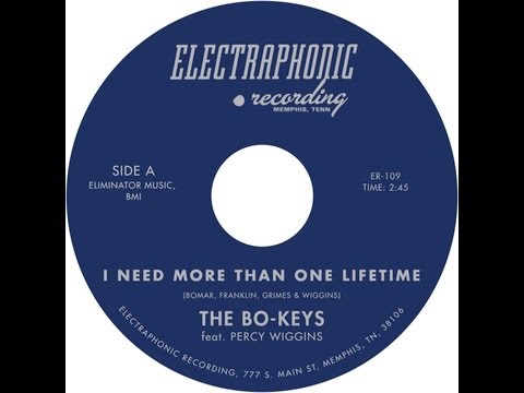 THE BO-KEYS - Making of The Electraphonic Singles Series